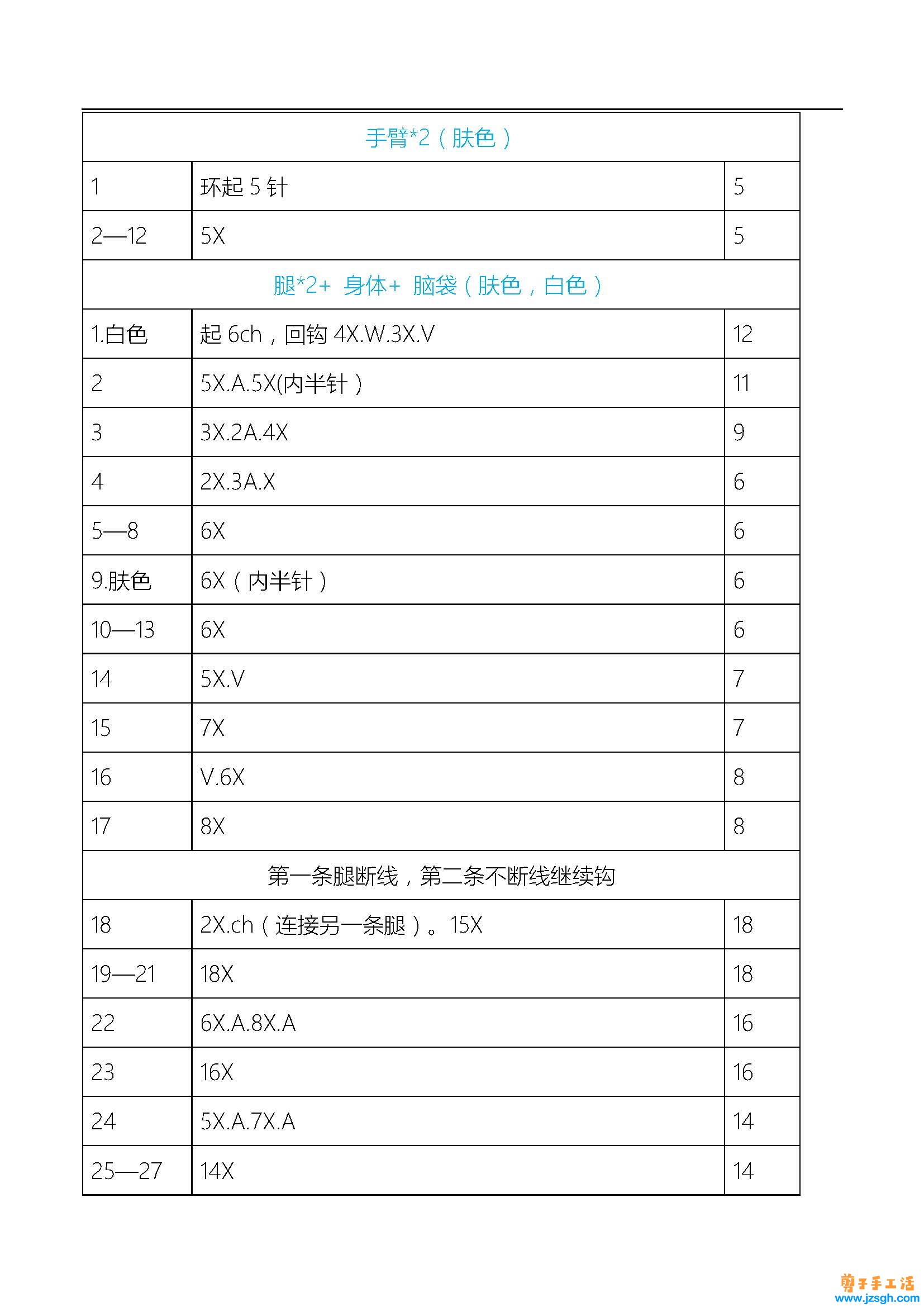 手工活兼职