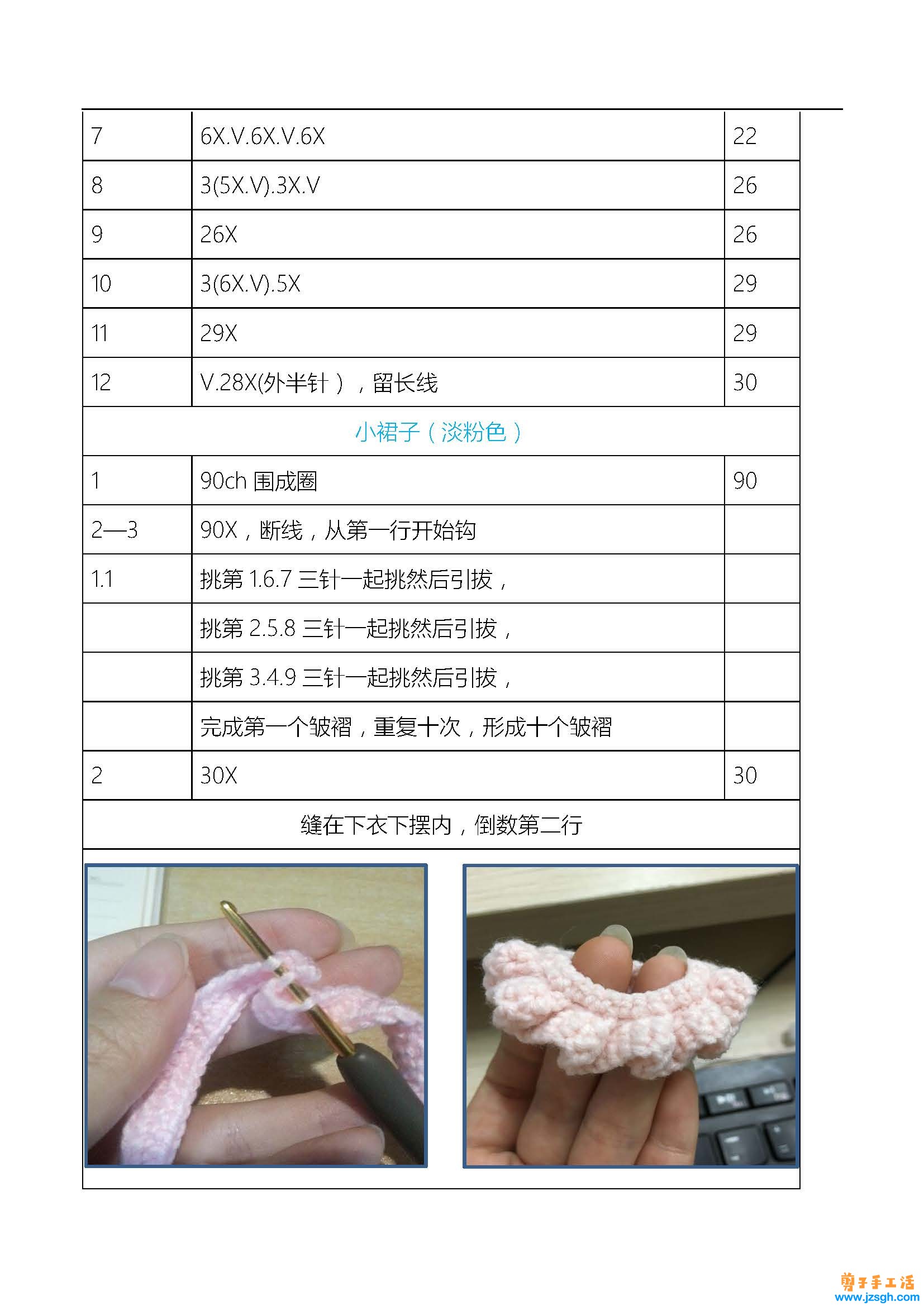 手工活兼职