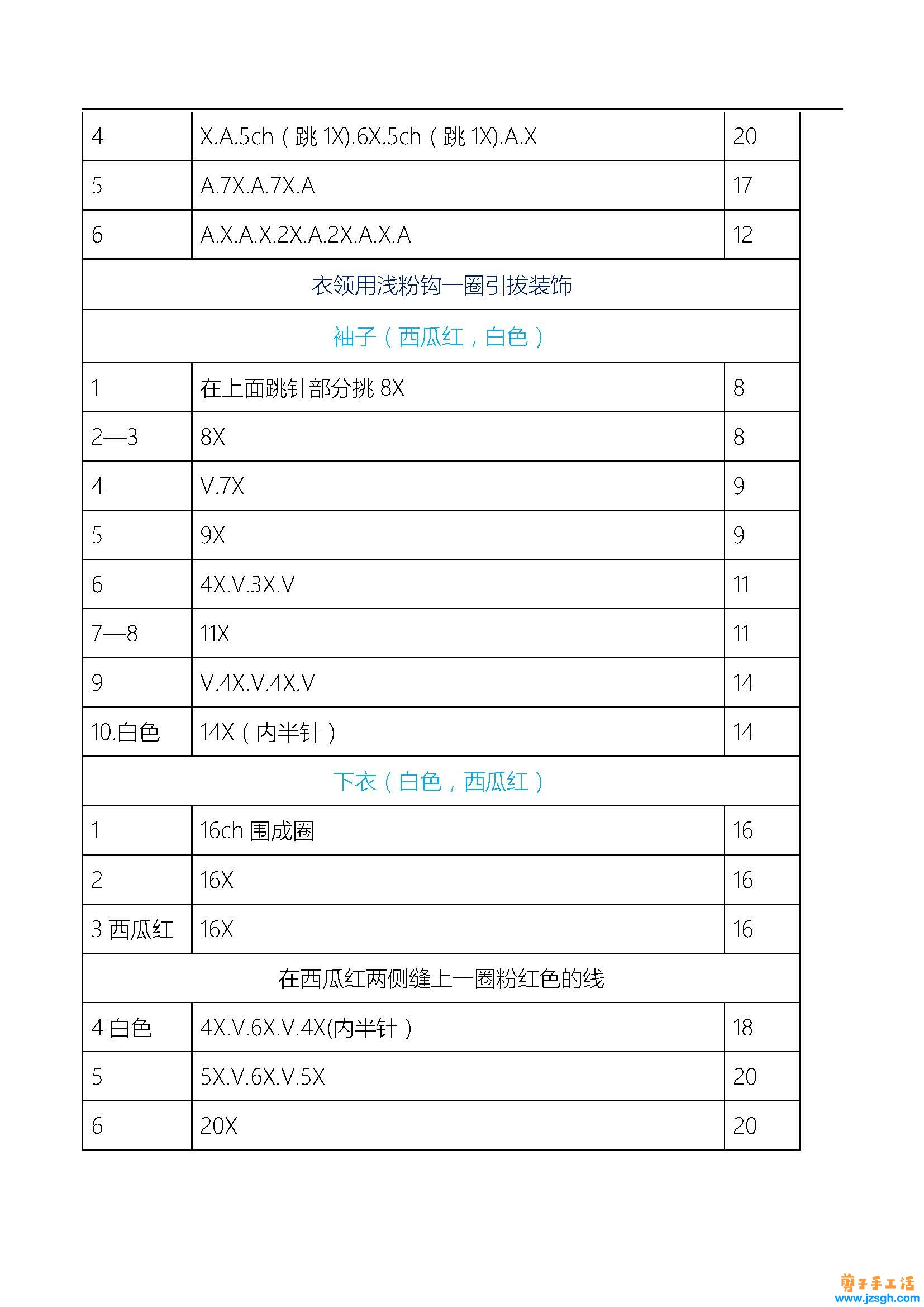 手工活兼职