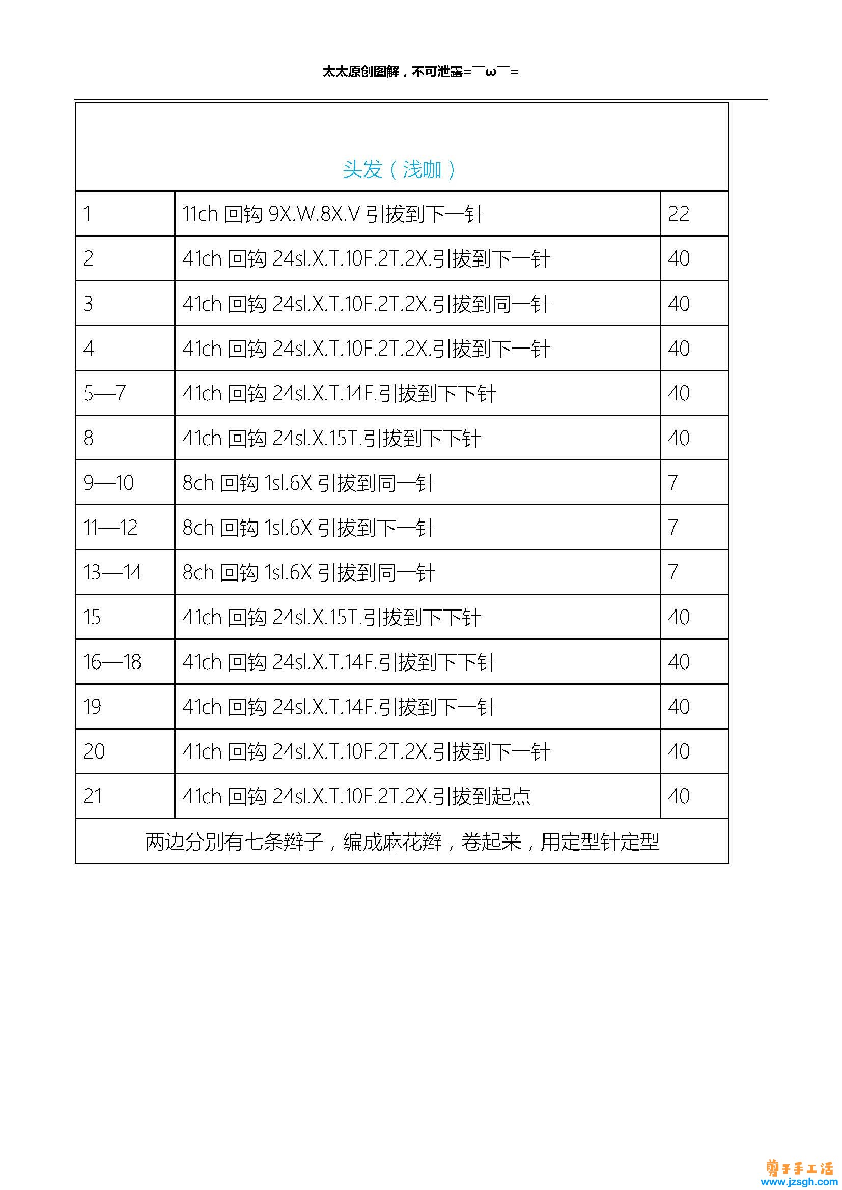 手工活兼职