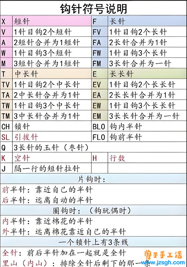 手工活兼职
