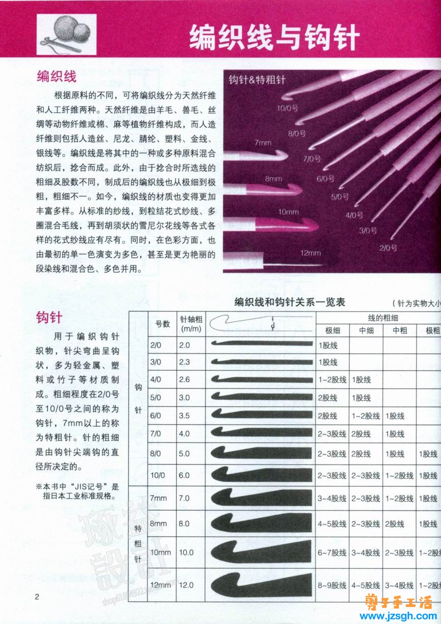 手工活兼职