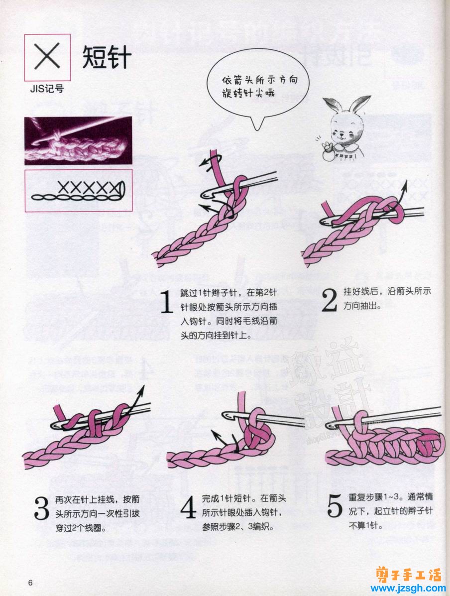 兼职手工活