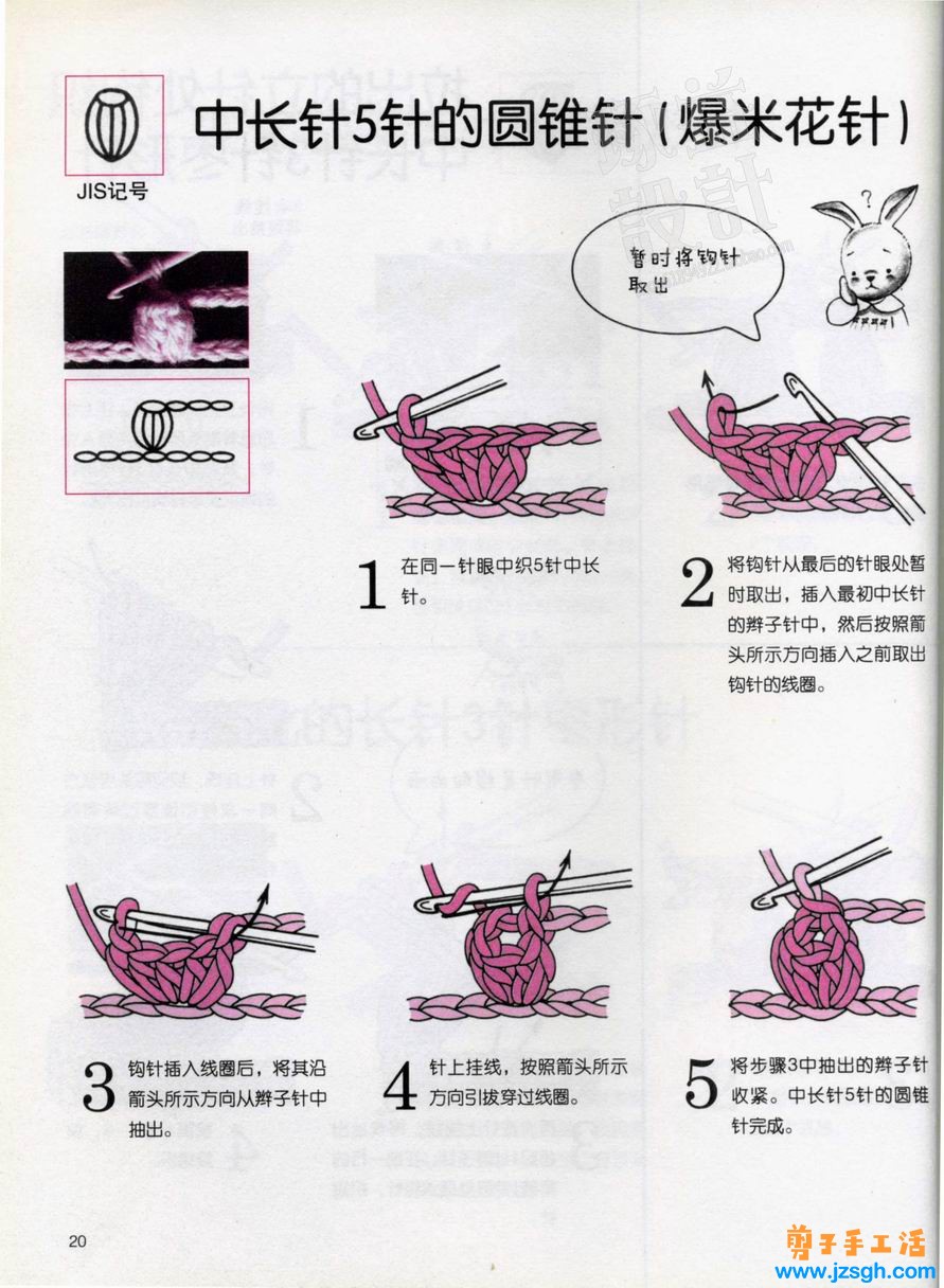兼职手工活